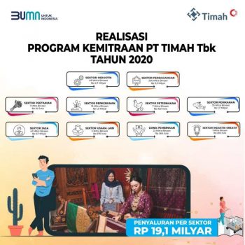 Program Kemitraan, Komitmen PT Timah Gerakkan Ekonomi Masyarakat