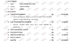 LHKPN Minus, Harta Kadis PU Bangka Tengah Disorot