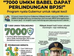 7000 Pelaku UMKM Babel Dapat BPJS Gratis