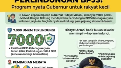 7000 Pelaku UMKM Babel Dapat BPJS Gratis